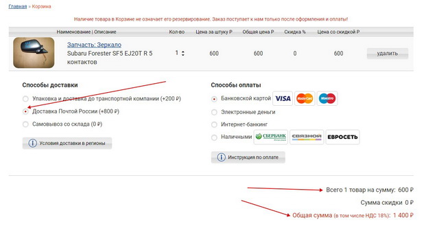 Выбор в Корзине способа отправки